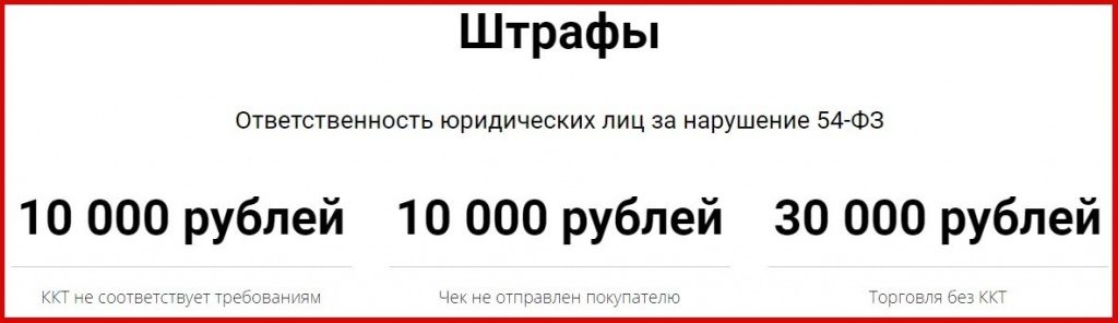 Кто обязан применять онлайн-кассы с 1 июля 2019 года